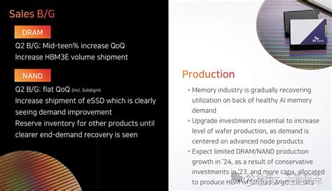 SK海力士Q2业绩创新高：AI存储需求驱动22万亿韩元营收 SK海力士 Q2财报 HBM内存 AI芯片 半导体业绩 存储芯片 HBM3E 韩元营收 第1张