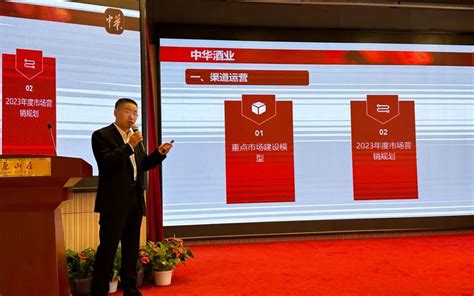北京首都酒业有限公司召开2023年度工作会议-中华酒官网