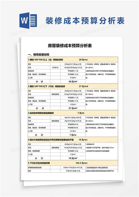 成本分析表Excel模板_千库网(excelID：144086)