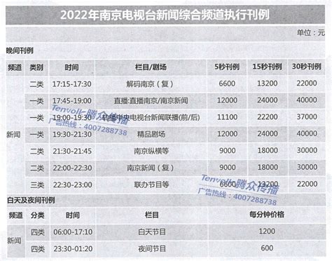 2022南京新闻综合频道广告价格-南京-上海腾众广告有限公司