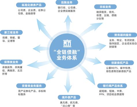 大数据营销对营销产生的价值