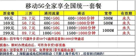 北京联通宽带一年多少钱？2023年最新价格一览-有卡网