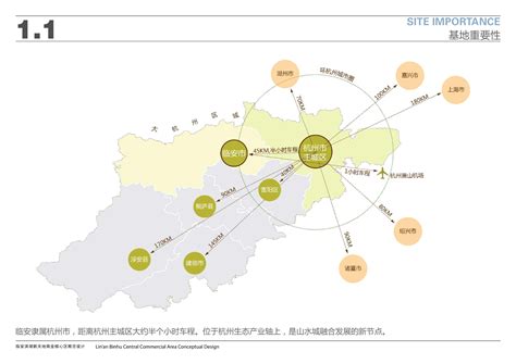 临安区建设工程方案公示图（临安滨湖新城重点地段LA0612-14地块住宅项目）
