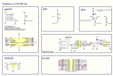 物联网WIFI模块NodeMcu Lua开发板基于ESP8266 CP2102-电蜂优选商城