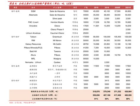 南京市公墓价格一览表|79个相关价格表-迈博汇金