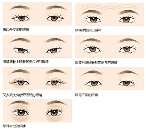 各种眼型适合的眉形,眉形和眼型怎么搭配,适合小眼睛的眉型图片_大山谷图库