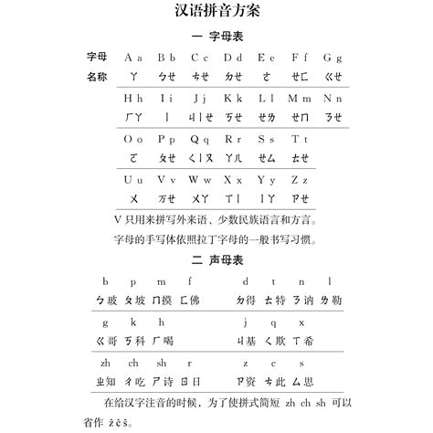 汉语拼音字母与国际音标对照表图册_360百科