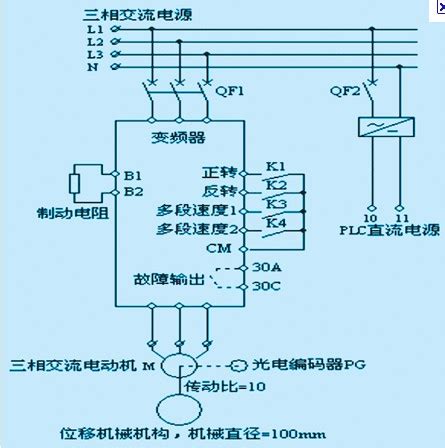 西门子440变频器标准接线图_设备控制原理图__土木在线