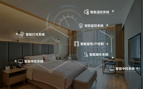中国酒店发展史 | 见证互联网酒店的诞生