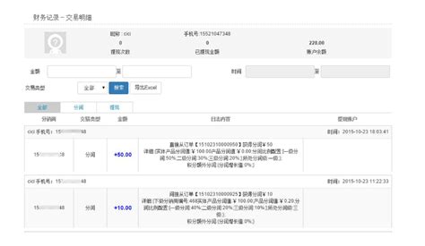 电商系统定制开发-分销方案-上海魁鲸科技-上海魁鲸科技