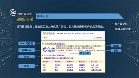 搜狗推广-河南云网企业管理集团有限公司