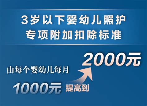 深夜放“大招”！浙江这个城市搞汽车促消，每辆最高补贴1万元 | 每经网