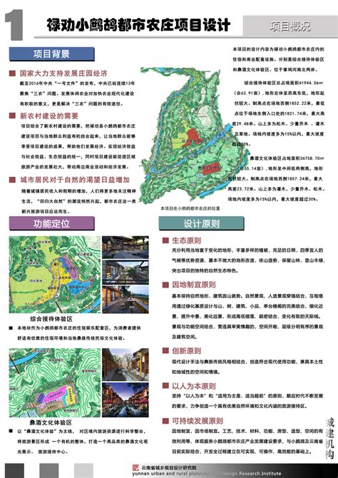 禄劝小鹧鸪都市农庄建设项目设计 - 云南省城乡规划设计研究院