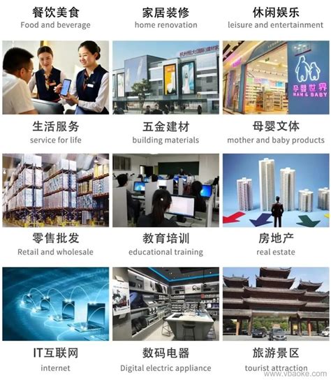 矩阵式营销（Matrix Marketing），主要围绕企业实际经营发展过程中多维度需求，提出了六大模块来实现完善营销体系的构建,同时落地取得 ...