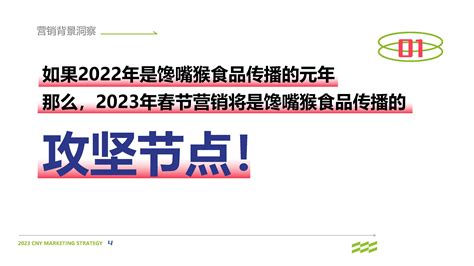 玛氏箭牌给品牌上了一堂CNY营销课-时趣互动（北京）科技有限公司-鸟哥笔记营销推荐案例