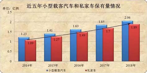 2020年11-12月中国汽车行业产销数据、发展总结及年终盘点分析