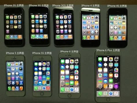 苹果历代手机型号,苹果历代手机对比_大山谷图库