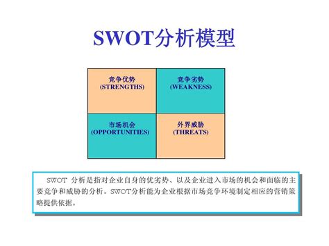 SWOT分析制定营销战略|营销|SWOT分析|劣势_新浪新闻