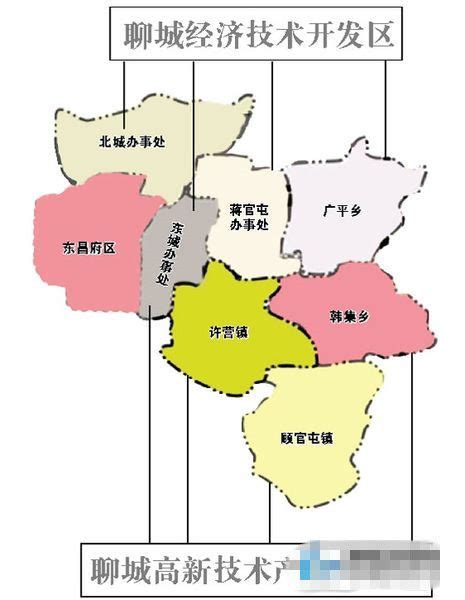 聊城市的区划调整，山东省的第10大城市，为何有8个区县？