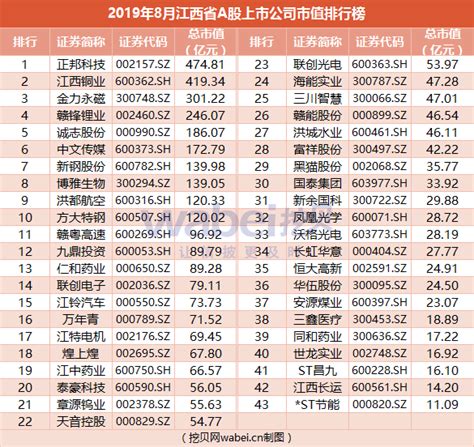 南财基金通·股票型基金收益排行榜（3月7日） _ 东方财富网