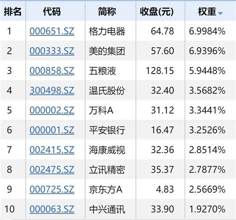 南财基金通·混合型基金收益排行榜（9月25日）_天天基金网
