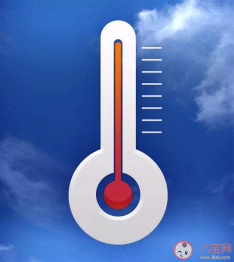7月3日是地球有记录以来最热一天 高温来得越来越早了吗 _八宝网