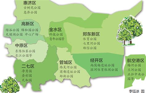 郑州市区地图_郑州市区地图最新版_微信公众号文章