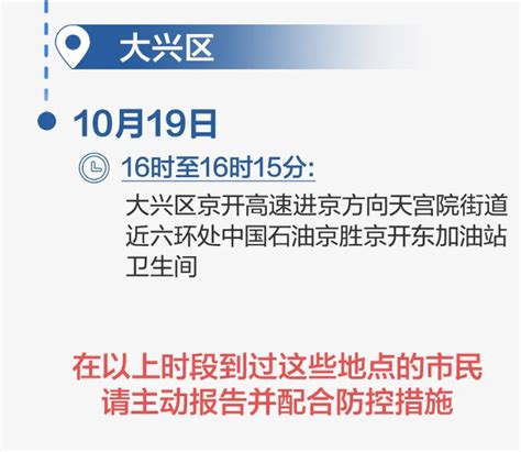 北京顺义6名病例行踪轨迹公布 看看他们都去了哪里？_手机新浪网