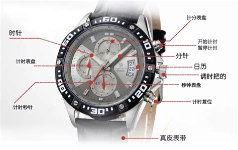 手表是最能展现工业设计细节美学的代表物之一。L.Leroy手表|手表|工业设计|美学_新浪新闻