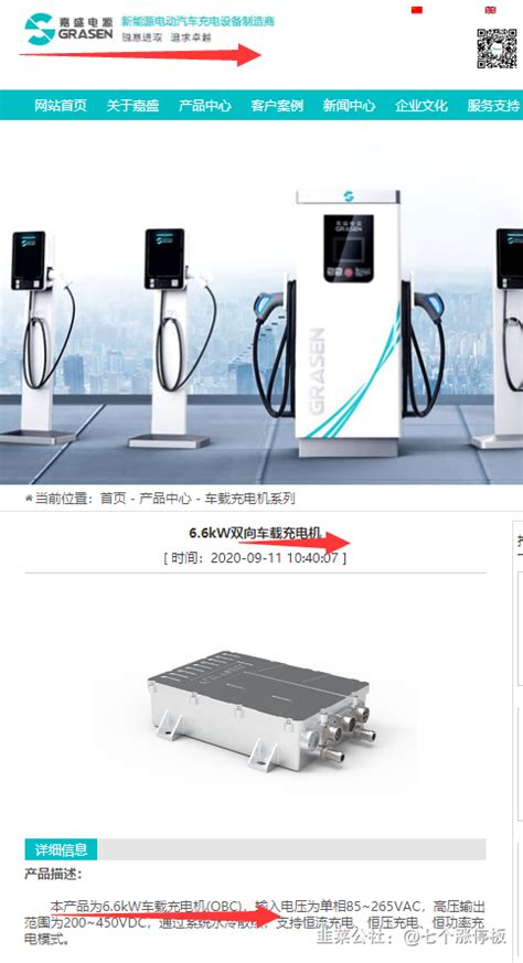 银河电子：车载充电（OBC）正宗产品量产+军工+特斯拉供应商-韭研公社