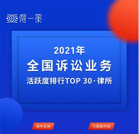 新媒股份荣获“2021广州文化企业30强”