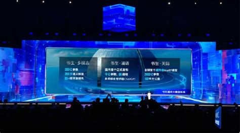 2022上海AI赋能医药研发与制造竞赛决赛落幕 让“AI+医药”成为未来__财经头条