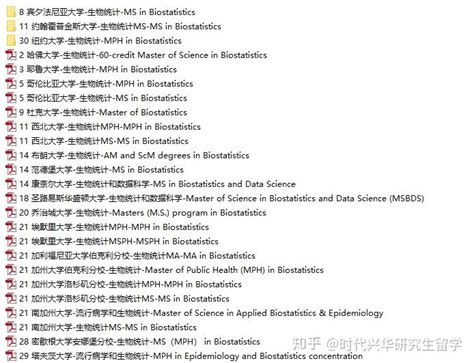 美国本科生物专业排名及就业前景解析