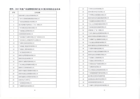 【喜讯】科泰荣获2021年度广东省管理咨询行业50强_公司新闻_科泰集团