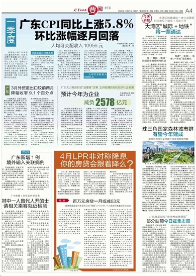 羊城晚报-广东3月外贸进出口较前两月 降幅收窄9.1个百分点