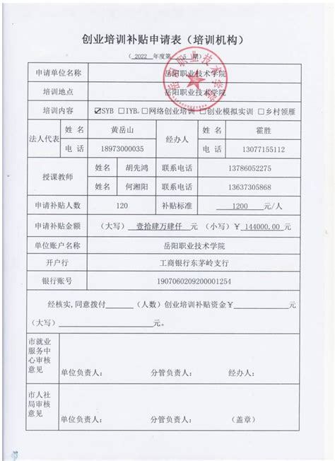 岳阳职业技术学院2022年第5期SYB创业培训学员名册、课程表、资金补贴申请表