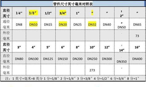 1997年9月29日 的图像结果