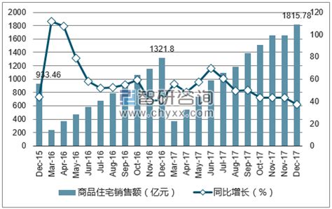 利好如春！一季度宁波市外贸进出口增长超四成-慈溪新闻网