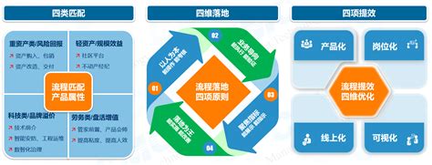 济宁市国有资产监督管理委员会 图片新闻 “依托黄金水道独特优势 打造北方内河航运中心”新闻发布会召开