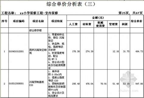 北京新房装修价格查询 看投标预算书要注意些什么？