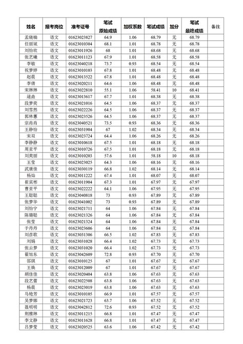 社区快聘—“三公里”就业圈，社区智慧就业服务平台-合肥职业技术学院 学工部(学生处)