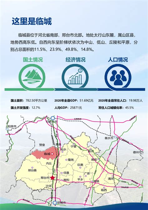 河北省临城县国土空间总体规划（2021-2035年）.pdf - 国土人