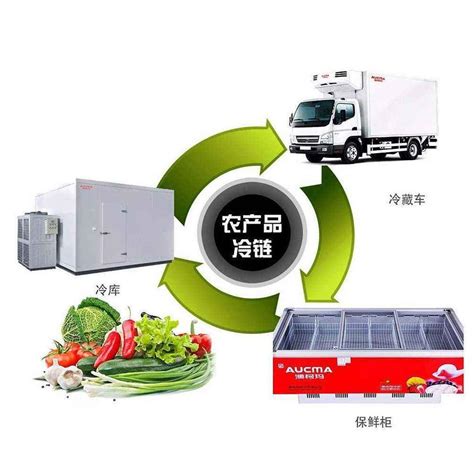 云南省绿色食品供应链+冷链物流招商专案 --云南投资促进网
