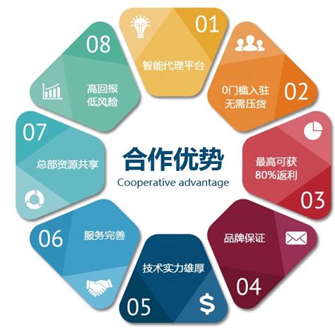 上海社群营销抢流量什么意思 - 秦志强笔记_网络新媒体营销策划、运营、推广知识分享