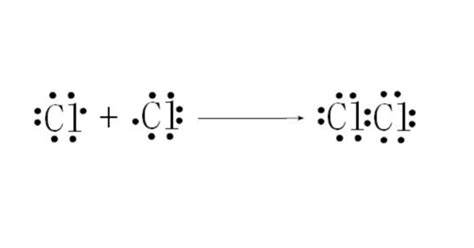 用电子式表示下列过程：①MgCl2的形成过程______②H2S的形成过程_______百度知道