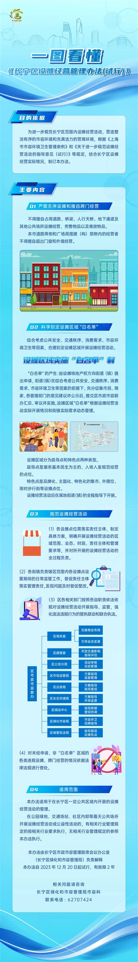 上海海关与长宁区再启合作，把长宁打造成新一轮对外开放 “会客厅”