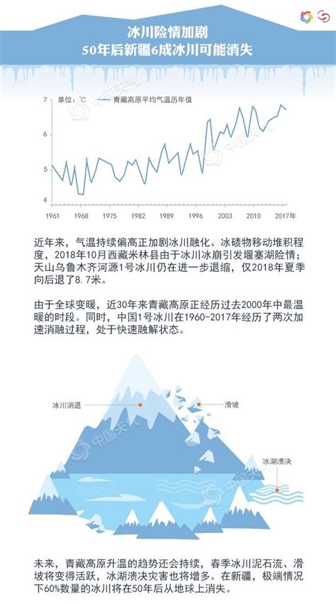 科学网—北京2012年8月30日灰霾和地面气象数据 - 蒋大和的博文