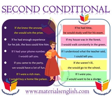 5 Stages of Second Language Acquisition + Infographic