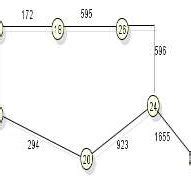 Topologies of the 10-node 15-span network, 10-node 20-span network, and ...