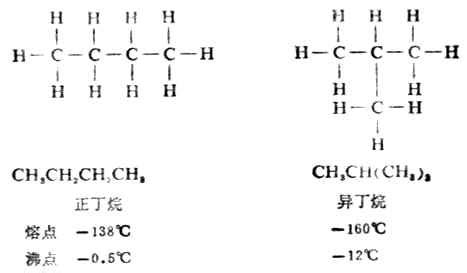 表2—6 正链烷烃的一般名称和物理常数-地球化学-图片